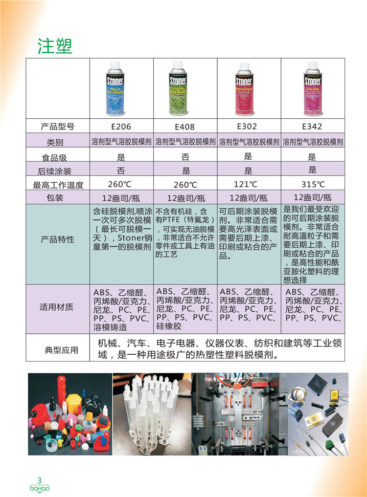 美國(guó)Stoner產(chǎn)品畫冊(cè)：塑料、聚氨酯、復(fù)合材料、橡膠制品等行業(yè)助劑（脫膜劑、清潔劑、防銹劑 、除油劑、潤(rùn)滑劑、助流劑等）-3